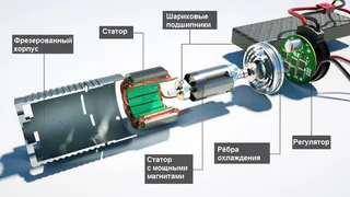 Электродвигатель бесколлекторный Team Orion Electronics Vortex dDrive 2700kV — фото 2