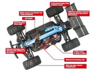 RH1665 Remo Hobby SEVOR Brushless 4WD 2.4G 1/16 RTR + Li-Po и З/У — фото 17