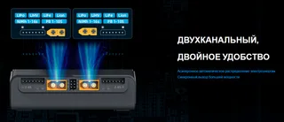 Зарядное устройство ToolkitRC M6D DC универсальное (двухканальное, In: 7-28В / 30А, Out: 2*250Вт) TK10800 — фото 11