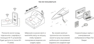 Эхолот DEEPER PRO+2 — фото 6