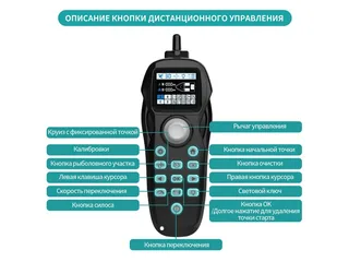 Радиоуправляемый катер для рыбалки Flytec V803 GPS 2.4G RTR Flytec-V803GPS — фото 17