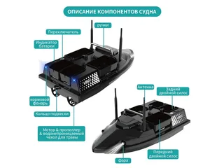 Радиоуправляемый катер для рыбалки Flytec V803 GPS 2.4G RTR Flytec-V803GPS — фото 18