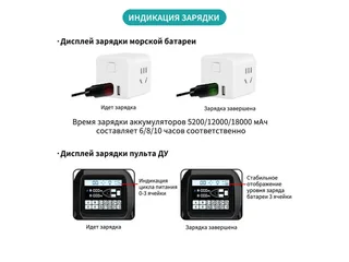 Радиоуправляемый катер для рыбалки Flytec V803 GPS 2.4G RTR Flytec-V803GPS — фото 19