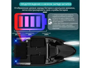 Радиоуправляемый катер для рыбалки Flytec V803 GPS 2.4G RTR Flytec-V803GPS — фото 9